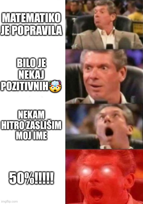 Mr. McMahon reaction | MATEMATIKO JE POPRAVILA; BILO JE NEKAJ POZITIVNIH🤯; NEKAM HITRO ZASLIŠIM MOJ IME; 50%!!!!! | image tagged in mr mcmahon reaction | made w/ Imgflip meme maker