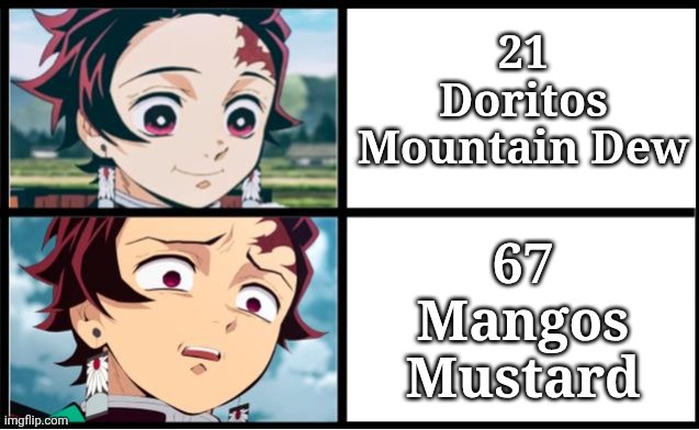 21 >>> 67 | 21
Doritos
Mountain Dew; 67
Mangos
Mustard | image tagged in tanjiro approval,21,67,generation z,gen alpha,memes | made w/ Imgflip meme maker