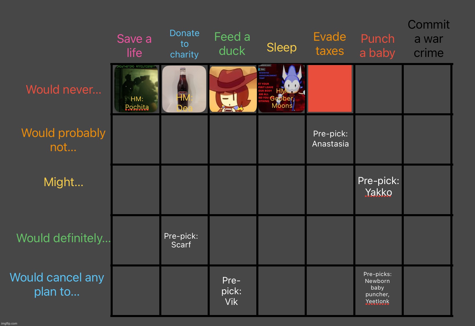 Who's a good boy and doesn't evade taxes | image tagged in moral alignment chart | made w/ Imgflip meme maker