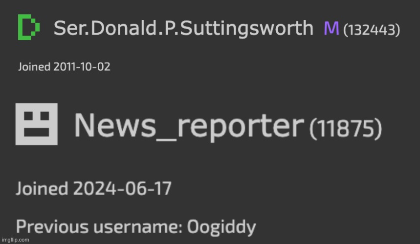 Who is less likely to commit tax evasion | image tagged in moral alignment chart | made w/ Imgflip meme maker