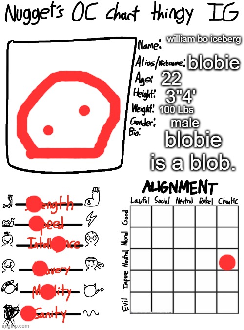 Nugget’s OC Chart Thingy IG | william bo iceberg; blobie; 22; 3"4'; 100 Lbs; male; blobie is a blob. | image tagged in nugget s oc chart thingy ig | made w/ Imgflip meme maker