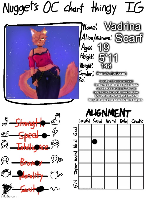 my fav oc :3 | Vadrina; Scarf; 19; 5’11; 148; Female (lesbean); Is pretty chill and nonchalant for the most part, and is quite friendly as well, but if threatened, she can be quite the fierce and powerful fighter. She sometimeshas a gold katana on her just in case those kinda situations happen. | image tagged in nugget s oc chart thingy ig | made w/ Imgflip meme maker