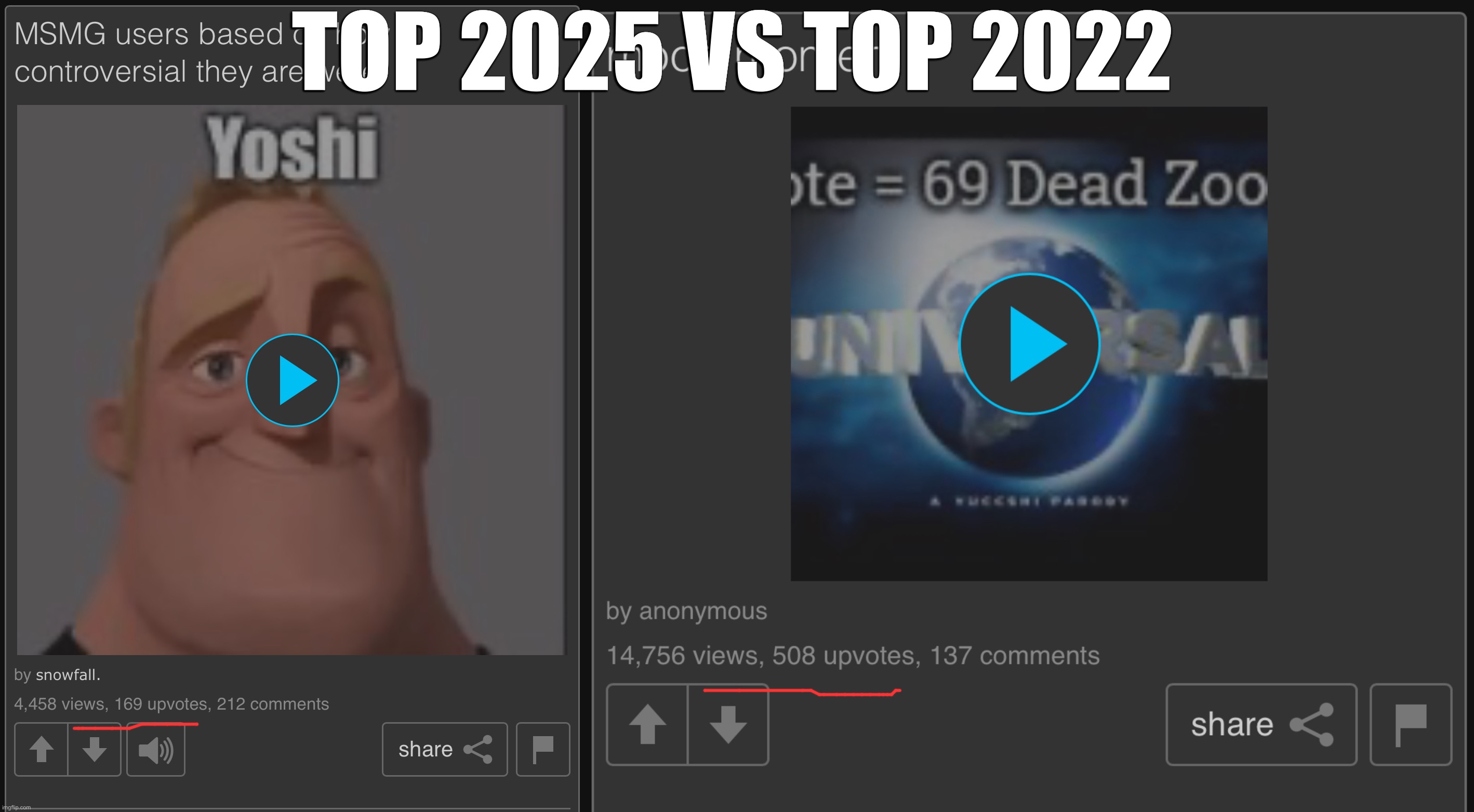 TOP 2025 VS TOP 2022 | made w/ Imgflip meme maker