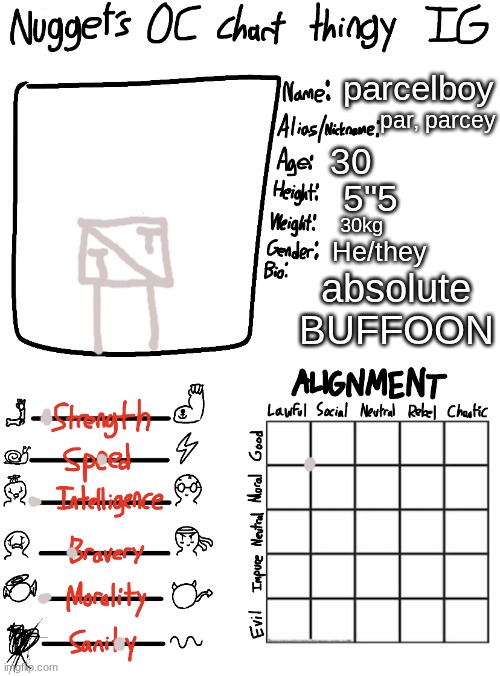 guy | parcelboy; par, parcey; 30; 5"5; 30kg; He/they; absolute BUFFOON | image tagged in nugget s oc chart thingy ig | made w/ Imgflip meme maker