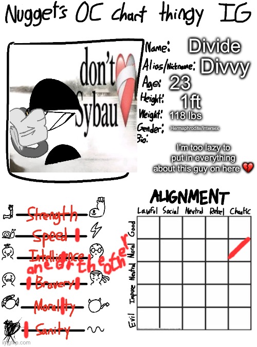 Nugget’s OC Chart Thingy IG | Divide; Divvy; 23; 1ft; 118 lbs; Hermaphrodite/Intersex; I’m too lazy to put in everything about this guy on here 💔 | image tagged in nugget s oc chart thingy ig | made w/ Imgflip meme maker