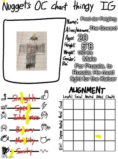 Nugget’s OC Chart Thingy IG | Fred der Feigling; The Coward; 20; 5’8; 150 lbs; Male; For Prussia, to Russia; He must fight for the Kaiser | image tagged in nugget s oc chart thingy ig | made w/ Imgflip meme maker