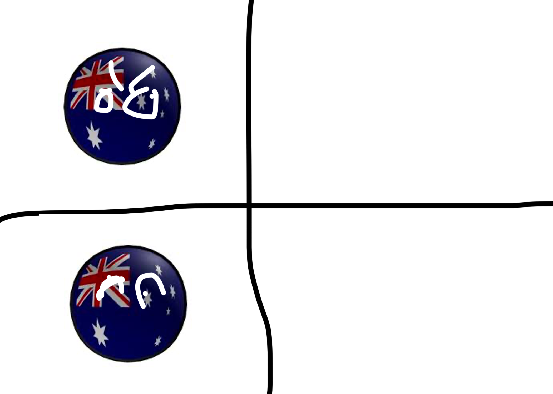 High Quality Australia Hotline Bling Blank Meme Template