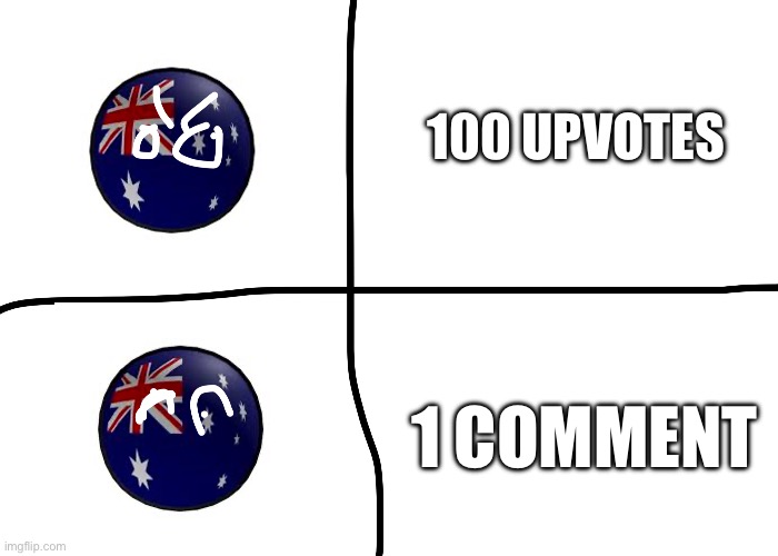 it doesn’t matter if my post gets a ton of upvotes just as long as it gets comments | 100 UPVOTES; 1 COMMENT | image tagged in australia hotline bling,upvotes,more comments,comments,better | made w/ Imgflip meme maker