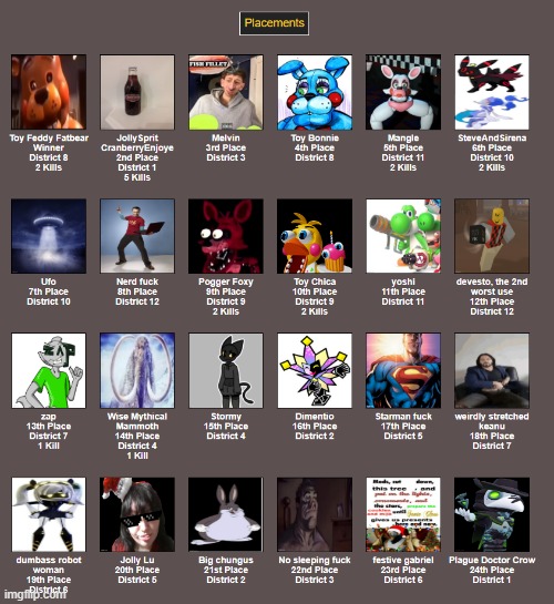 gg yall | made w/ Imgflip meme maker