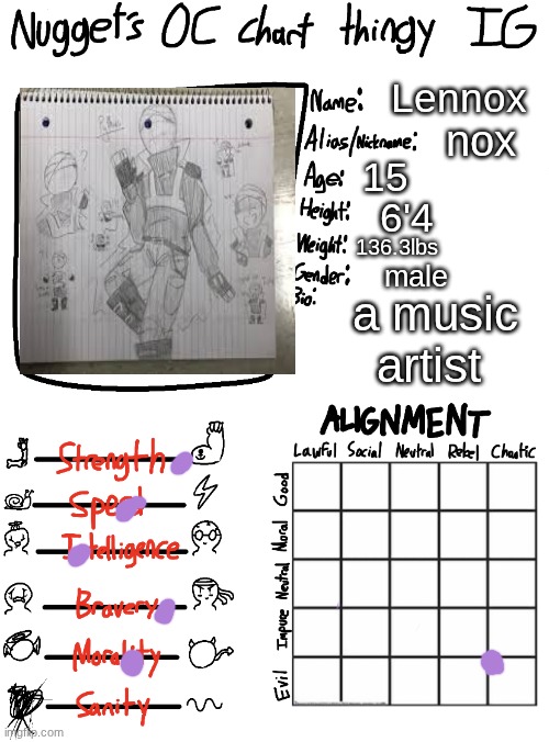 Nugget’s OC Chart Thingy IG | Lennox; nox; 15; 6'4; 136.3lbs; male; a music artist | image tagged in nugget s oc chart thingy ig | made w/ Imgflip meme maker