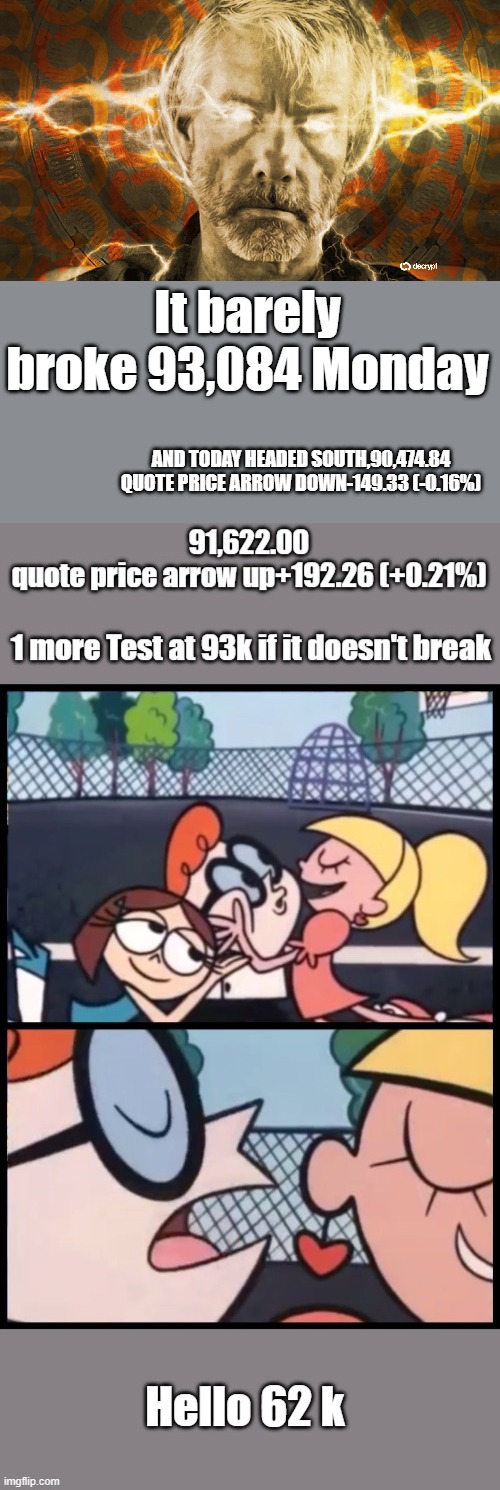 Not Finacle advice | It barely broke 93,084 Monday; AND TODAY HEADED SOUTH,90,474.84
QUOTE PRICE ARROW DOWN-149.33 (-0.16%) | made w/ Imgflip meme maker