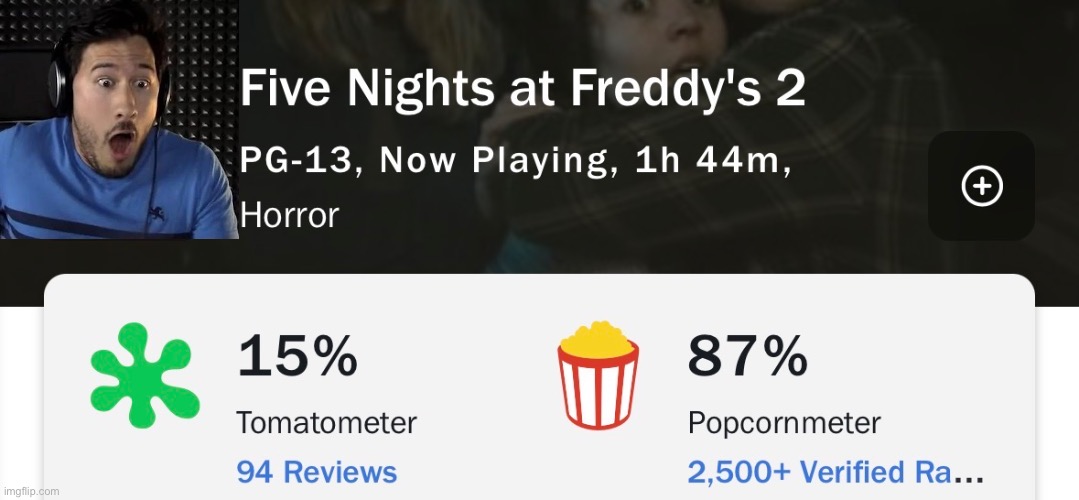 Was the the bite of 87?! | image tagged in five nights at freddys,memes,markiplier,funny | made w/ Imgflip meme maker