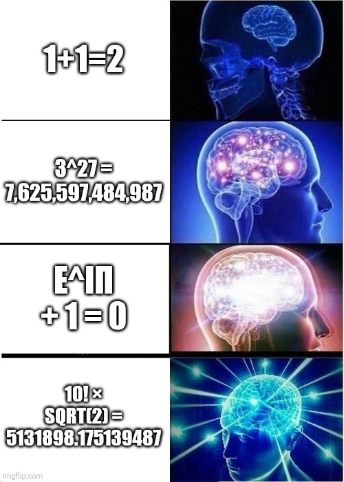 Expanding Brain Meme | 1+1=2; 3^27 = 7,625,597,484,987; E^IΠ + 1 = 0; 10! × SQRT(2) = 5131898.175139487 | image tagged in memes,expanding brain | made w/ Imgflip meme maker