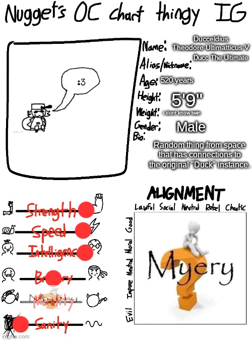 Nugget’s OC Chart Thingy IG | Ducceldius Theodore Ultimatticus V; Ducc The Ultimate; 520 years; 5'9"; i dont know twin; Male; Random thing from space that has connections to the original "Duck" instance. | image tagged in nugget s oc chart thingy ig | made w/ Imgflip meme maker