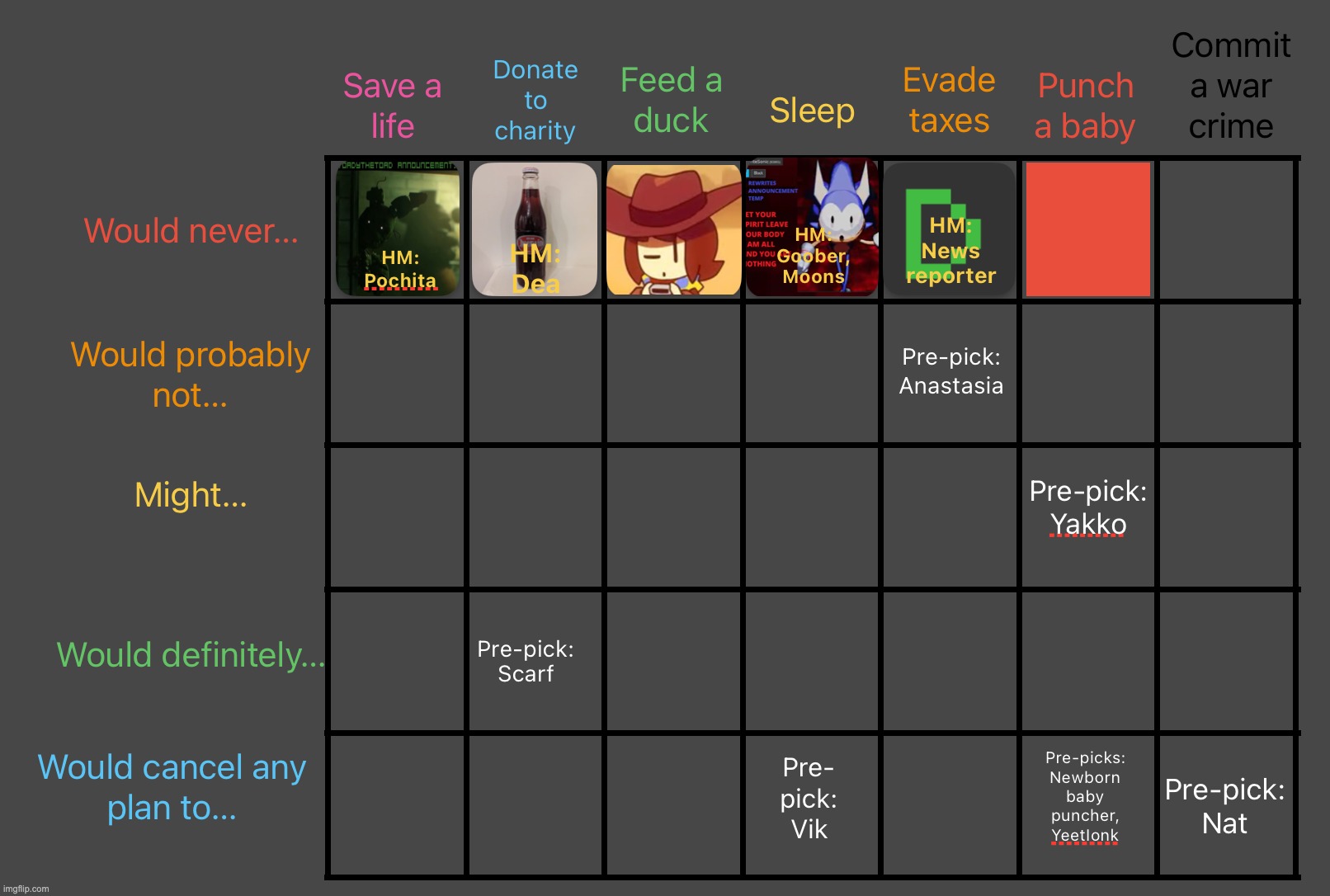Back with this | image tagged in moral alignment chart | made w/ Imgflip meme maker