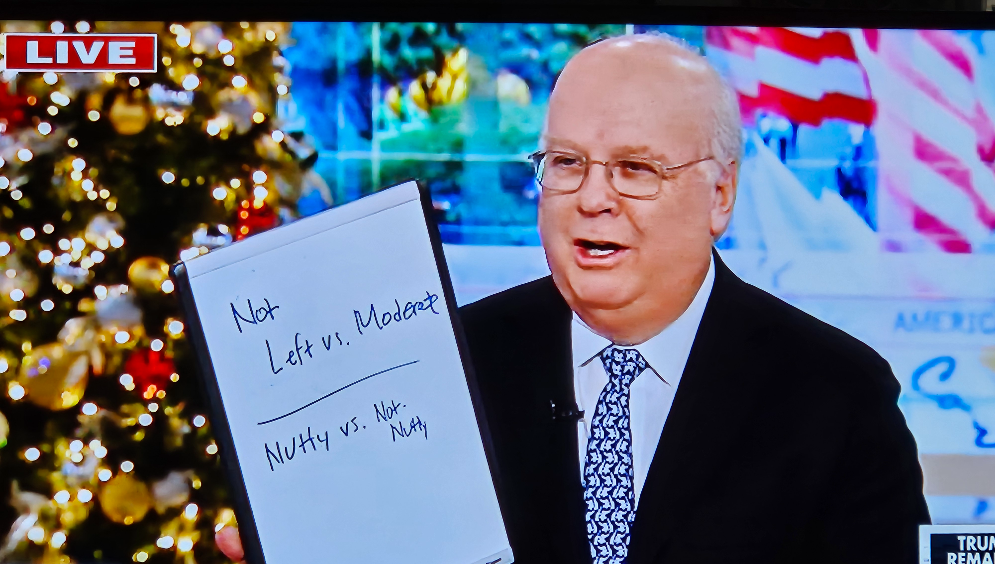 Karl Rove not beyond Left vs Moderate to nutty vs not nutty Blank Meme Template