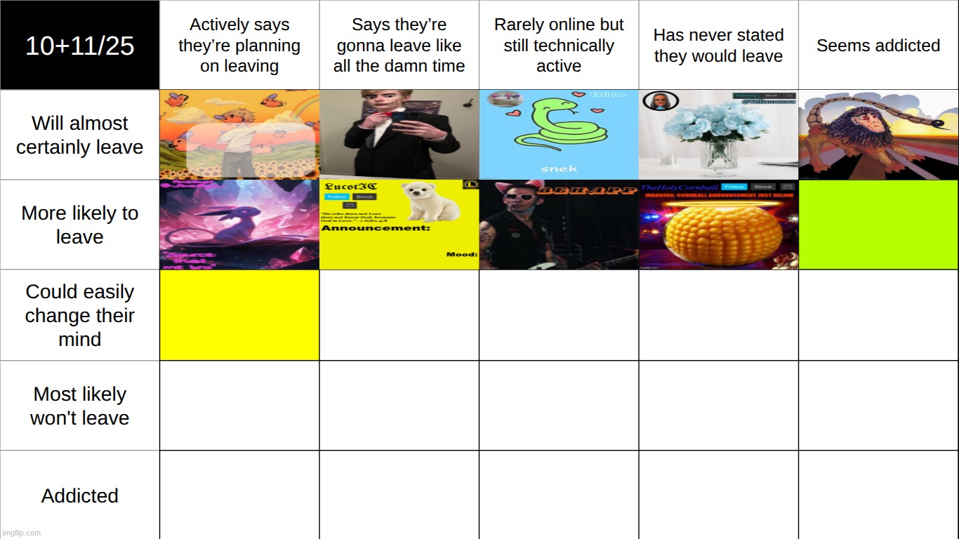 should i just skip these two and come back later | made w/ Imgflip meme maker