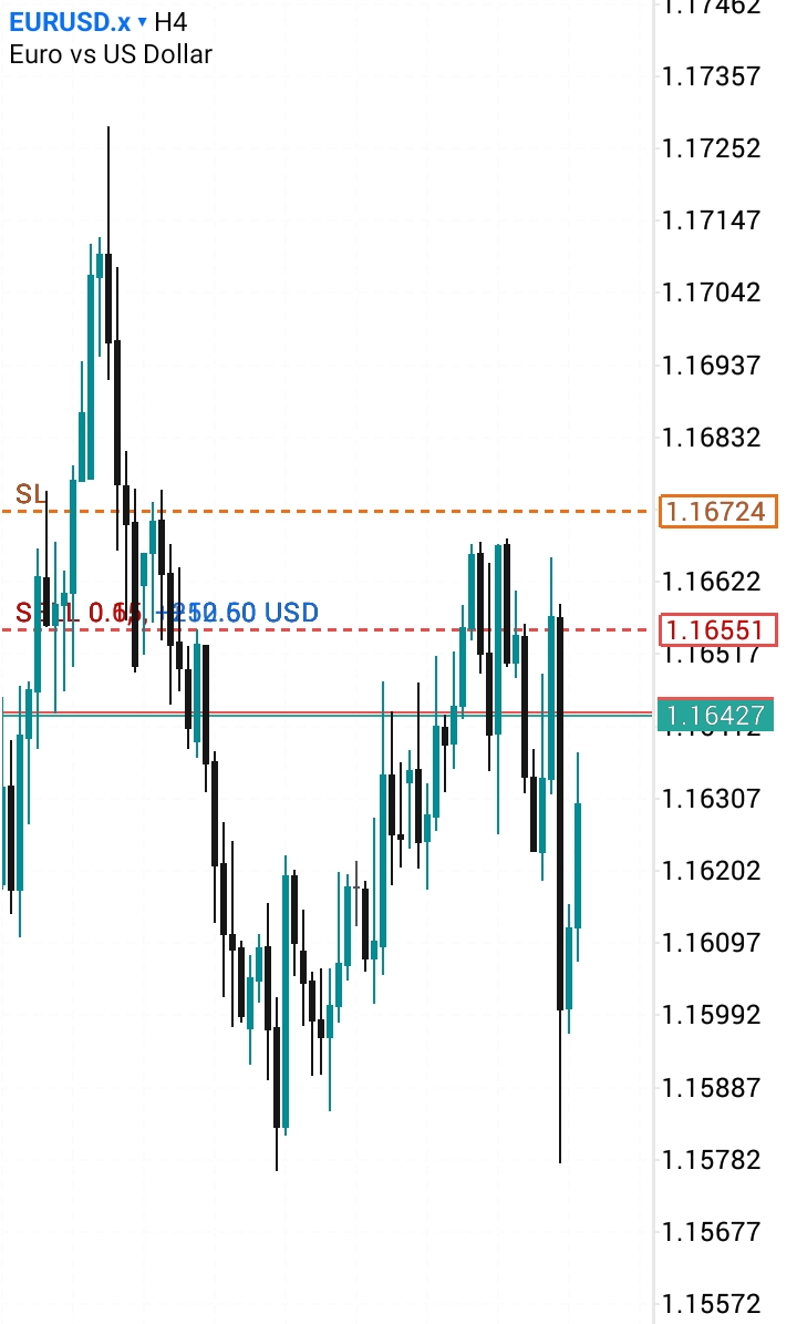 Fomo_memes Blank Meme Template