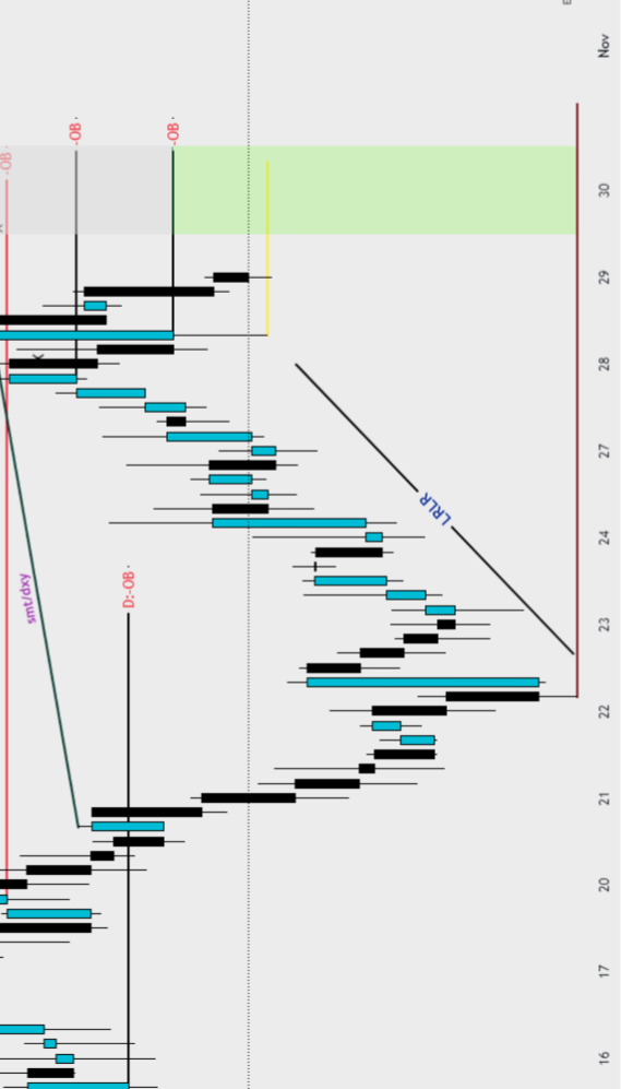 Foomo_memes Blank Meme Template