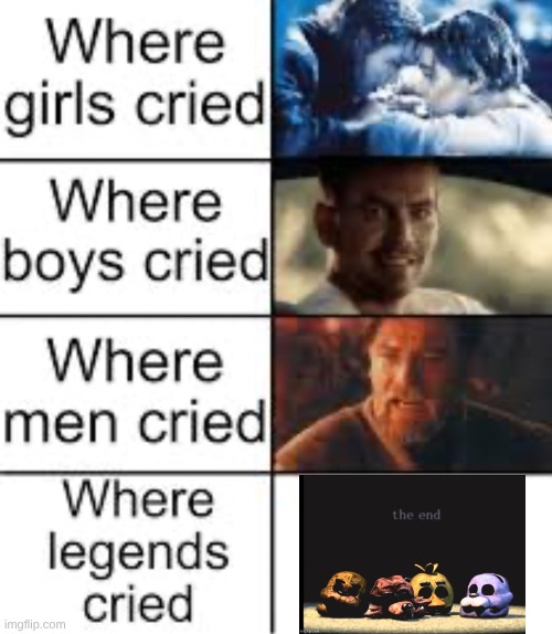 Cue piano music | image tagged in where legends cried | made w/ Imgflip meme maker