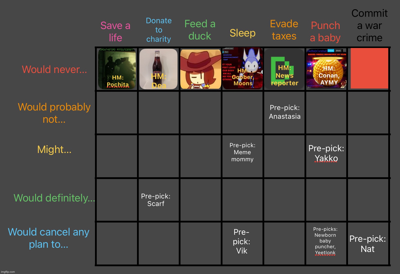 Also this | image tagged in moral alignment chart | made w/ Imgflip meme maker