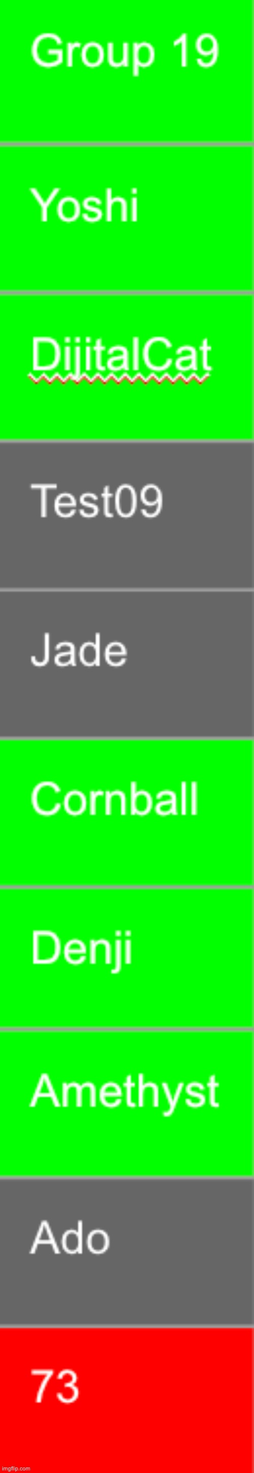 Save 1 | image tagged in voting game s14 | made w/ Imgflip meme maker