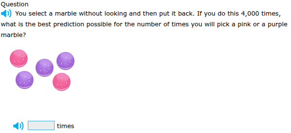 Easiest Problem Ever Blank Meme Template