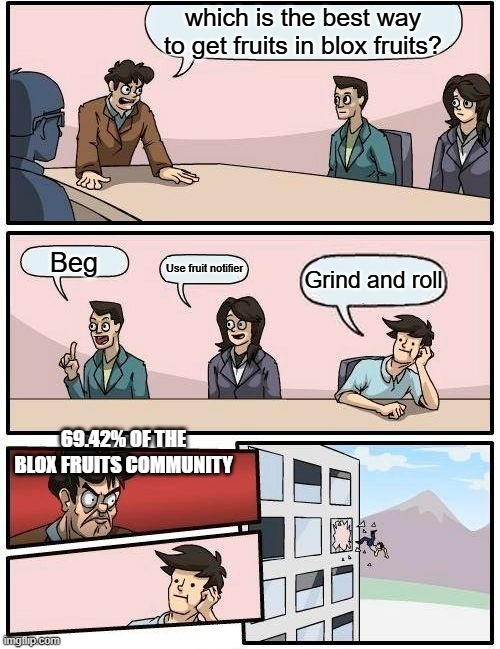 Boardroom Meeting Suggestion | which is the best way to get fruits in blox fruits? Beg; Use fruit notifier; Grind and roll; 69.42% OF THE BLOX FRUITS COMMUNITY | image tagged in memes,boardroom meeting suggestion | made w/ Imgflip meme maker