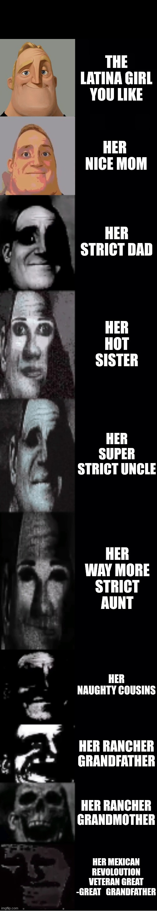 mr incredible becoming uncanny | THE LATINA GIRL YOU LIKE; HER  NICE MOM; HER STRICT DAD; HER HOT SISTER; HER SUPER STRICT UNCLE; HER WAY MORE STRICT AUNT; HER NAUGHTY COUSINS; HER RANCHER GRANDFATHER; HER RANCHER GRANDMOTHER; HER MEXICAN REVOLOUTION VETERAN GREAT -GREAT   GRANDFATHER | image tagged in mr incredible becoming uncanny | made w/ Imgflip meme maker