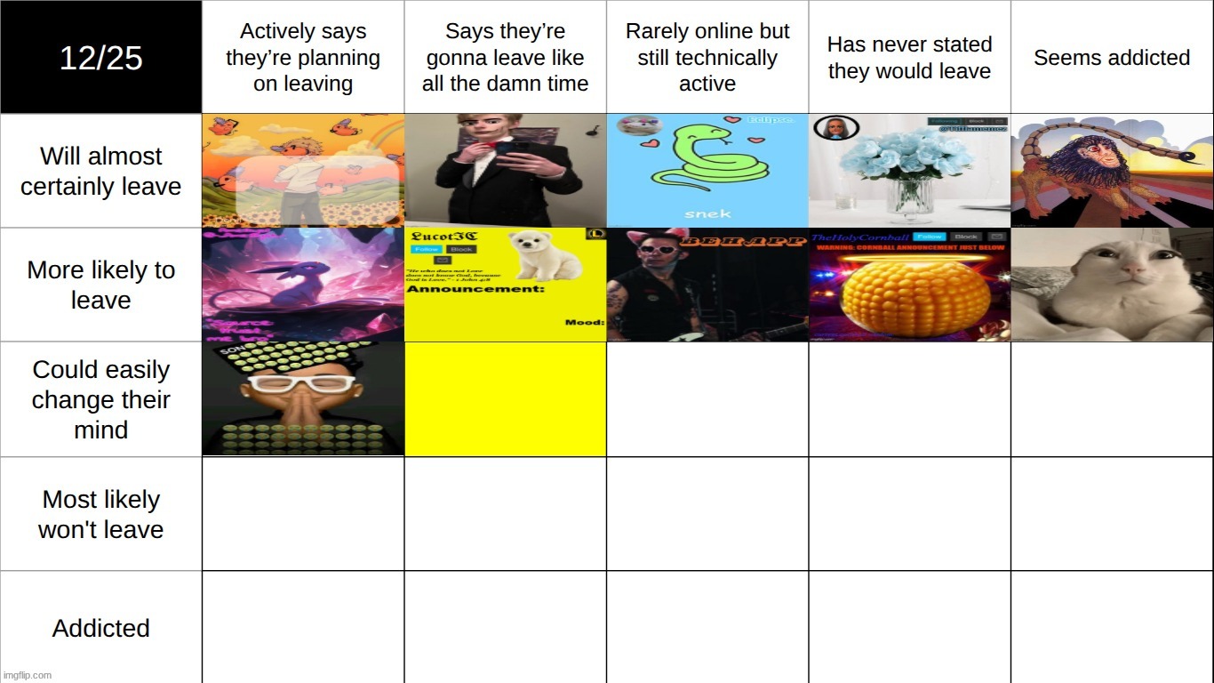 reposted. most upvoted comment goes in the currently highlighted square | made w/ Imgflip meme maker