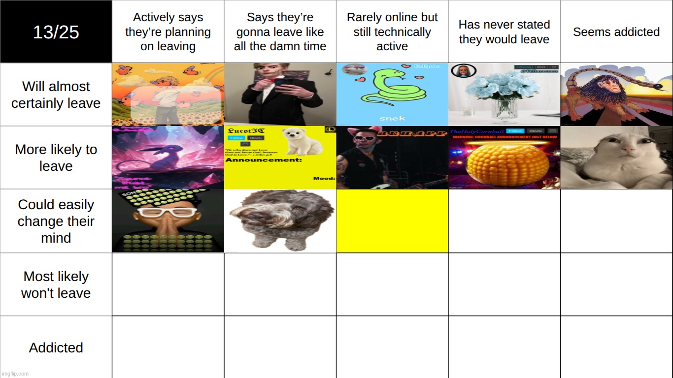 most upvoted comment decides who goes in 13 | made w/ Imgflip meme maker