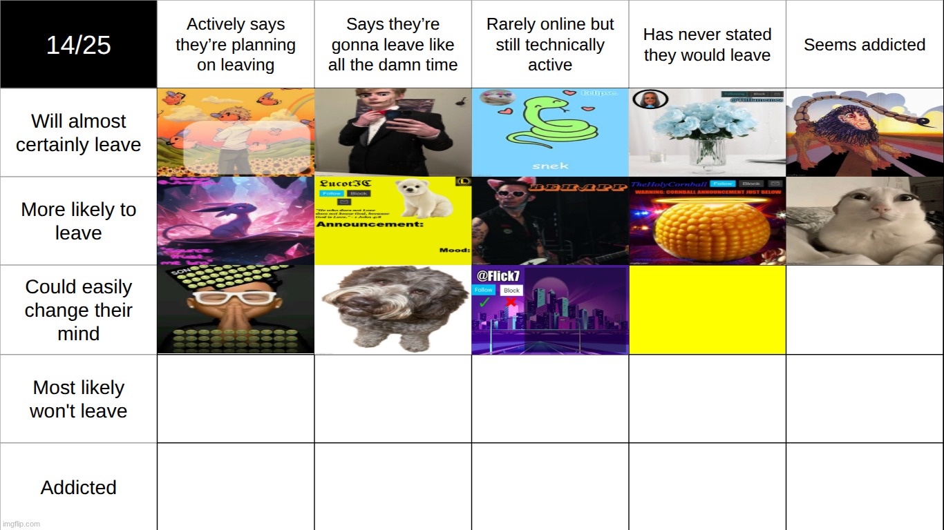 you get the drill by now | made w/ Imgflip meme maker