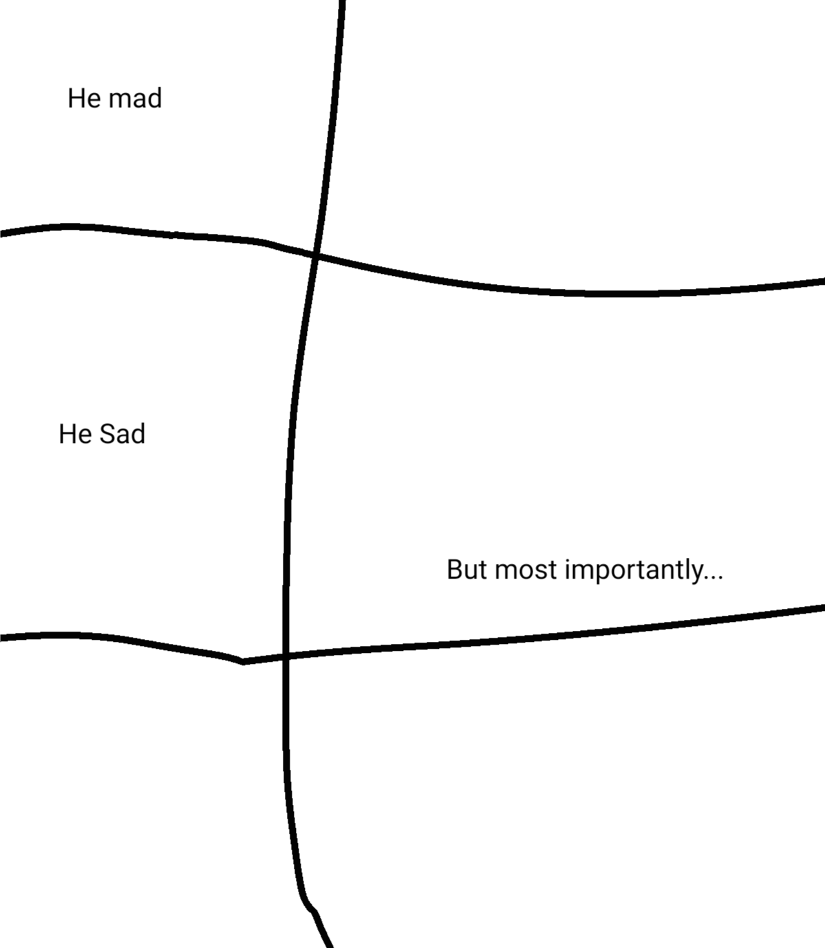 He Mad, He Sad, But Most Importantly... Blank Meme Template