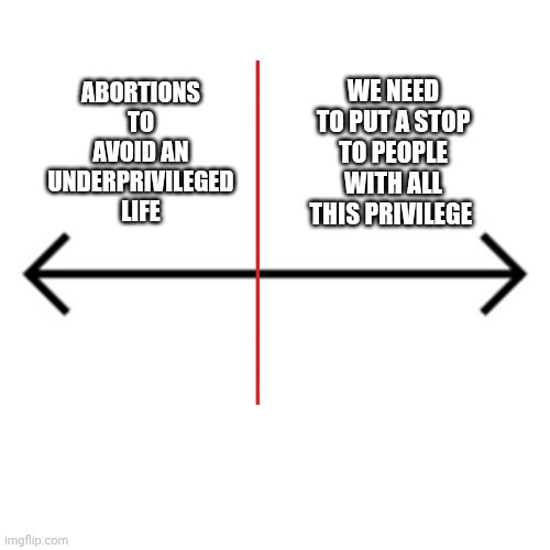 Pro choice be like | WE NEED TO PUT A STOP TO PEOPLE WITH ALL THIS PRIVILEGE; ABORTIONS TO AVOID AN UNDERPRIVILEGED LIFE | image tagged in arrow | made w/ Imgflip meme maker