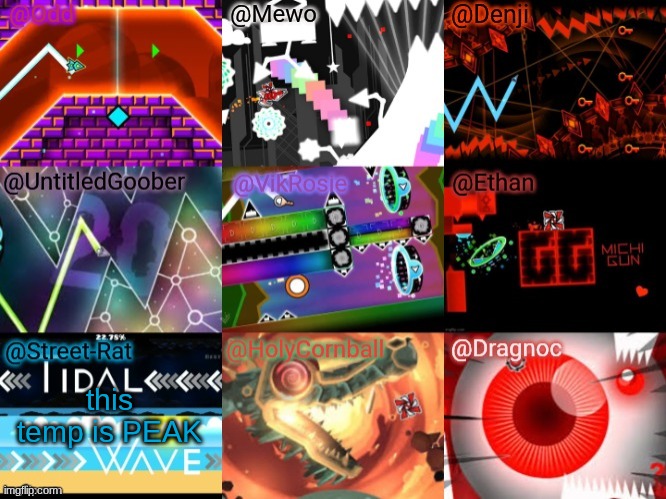 The OMDUVESHD shared template | this temp is PEAK | image tagged in the omduveshd shared template | made w/ Imgflip meme maker