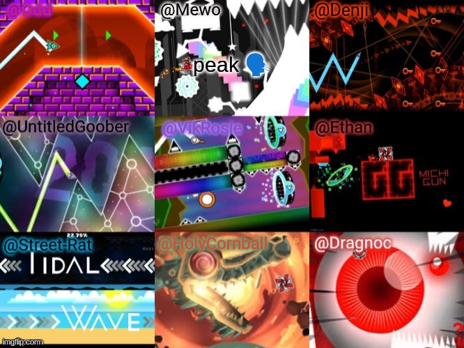 The OMDUVESHD shared template | peak 🗣 | image tagged in the omduveshd shared template | made w/ Imgflip meme maker