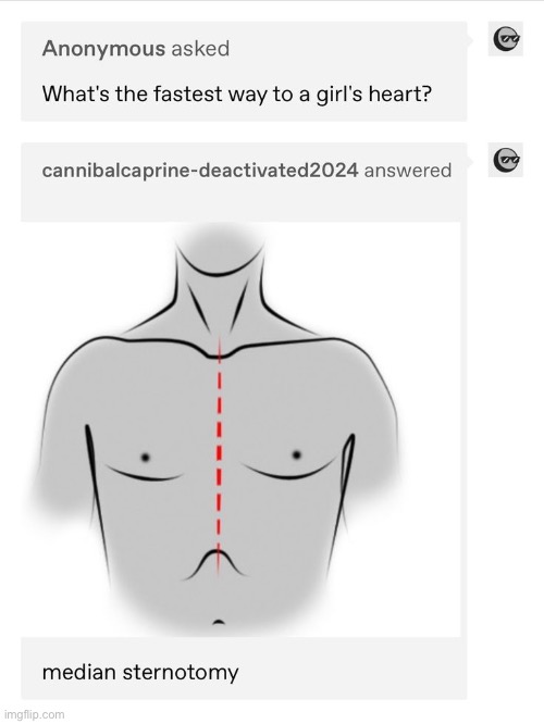 Can confirm | made w/ Imgflip meme maker