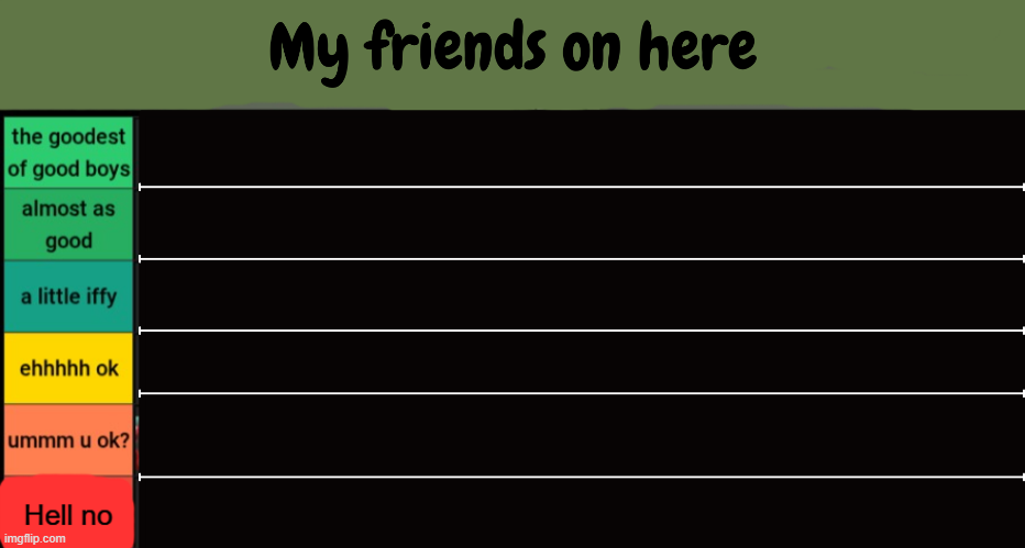 friends list category funny Blank Meme Template