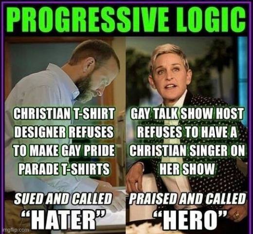 Progressive Logic | image tagged in progressives,liberal logic,liberal privilege,liberal hypocrisy,fake people,fascism | made w/ Imgflip meme maker