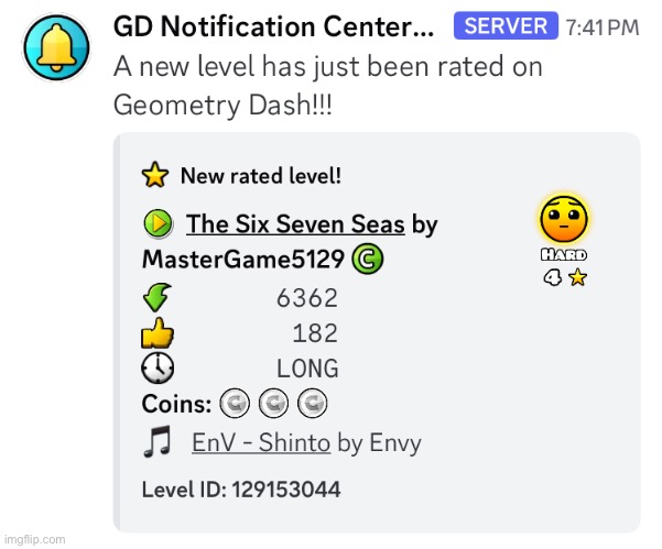 what even are level names these days | made w/ Imgflip meme maker