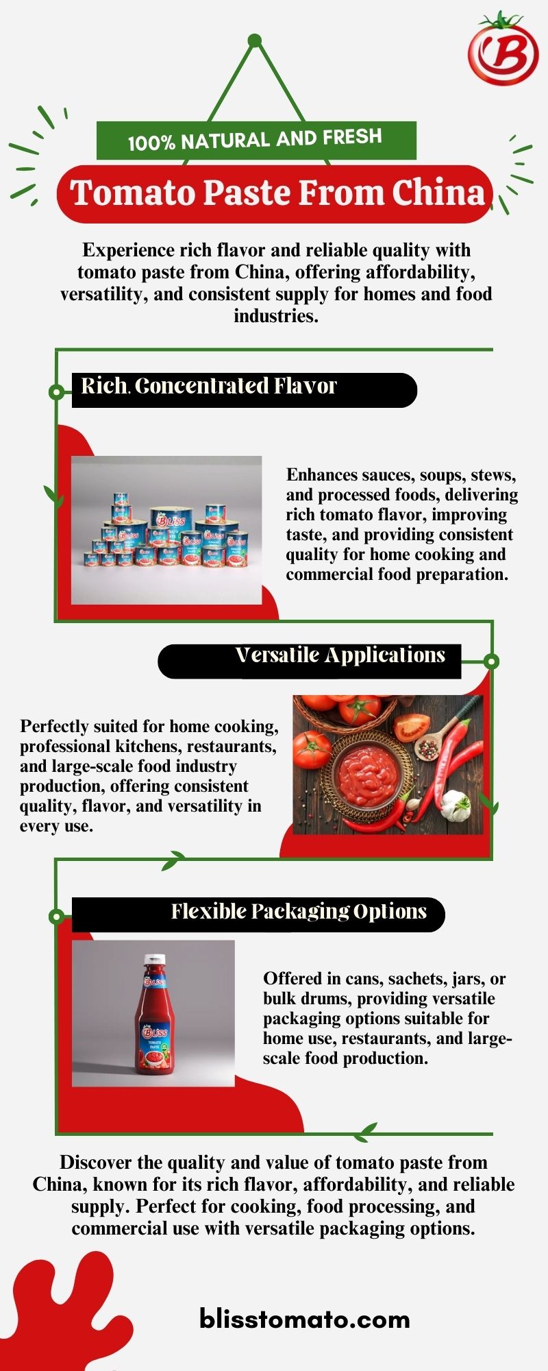 Tomato Paste From China Blank Meme Template