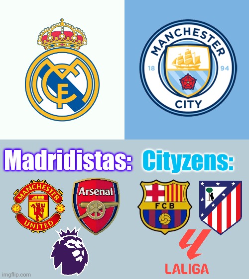 Real Madrid vs. Man City meme | Cityzens:; Madridistas: | image tagged in champions league,manchester city,real madrid,sports,memes,football | made w/ Imgflip meme maker