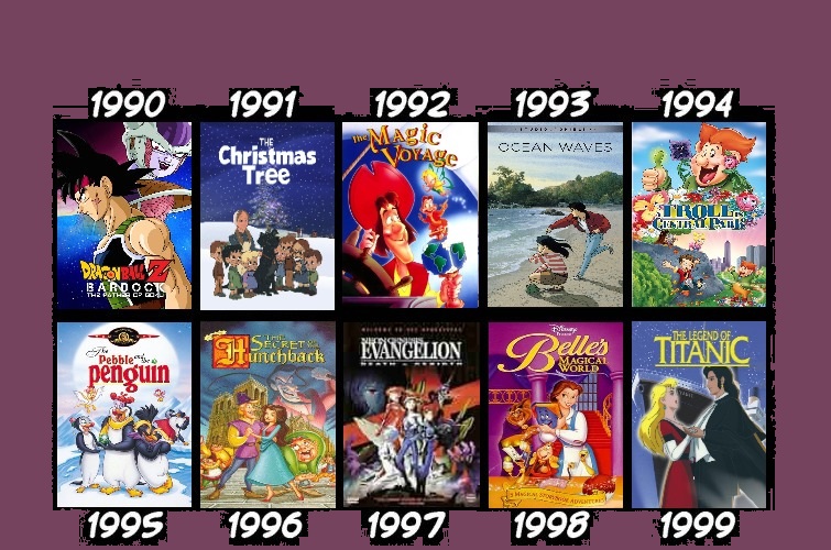 worst of the 90s Blank Meme Template