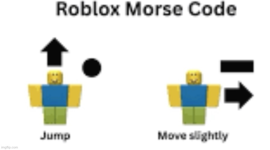 Finna be using this to communicate on roblox | made w/ Imgflip meme maker