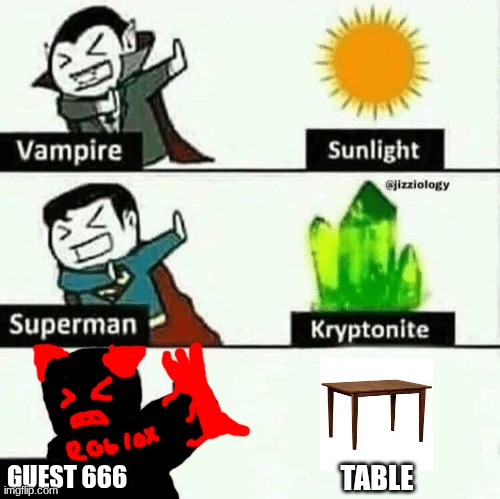 As a Milestone 3 sixer I can confirm he needs an anti-loop outside of Bh | TABLE; GUEST 666 | image tagged in vulnerable dude | made w/ Imgflip meme maker