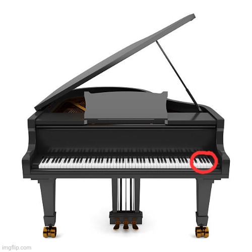 top 10 notes | made w/ Imgflip meme maker