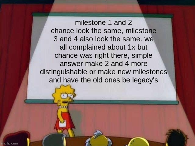 Milestone 2 literally just gets a belt, thats the only change Milestone 4 just gets cards on his collar, and his diamond glows | milestone 1 and 2 chance look the same, milestone 3 and 4 also look the same. we all complained about 1x but chance was right there, simple answer make 2 and 4 more distinguishable or make new milestones and have the old ones be legacy's | image tagged in lisa simpson's presentation | made w/ Imgflip meme maker