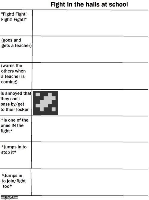 continue | made w/ Imgflip meme maker