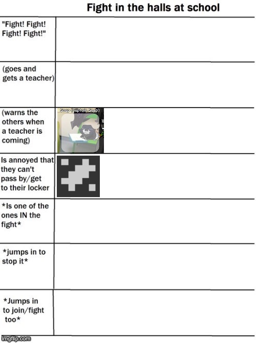 go on | made w/ Imgflip meme maker