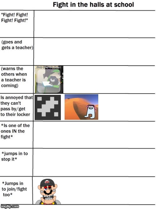 anyways enough goofing around. i'm Lefty Mario | made w/ Imgflip meme maker